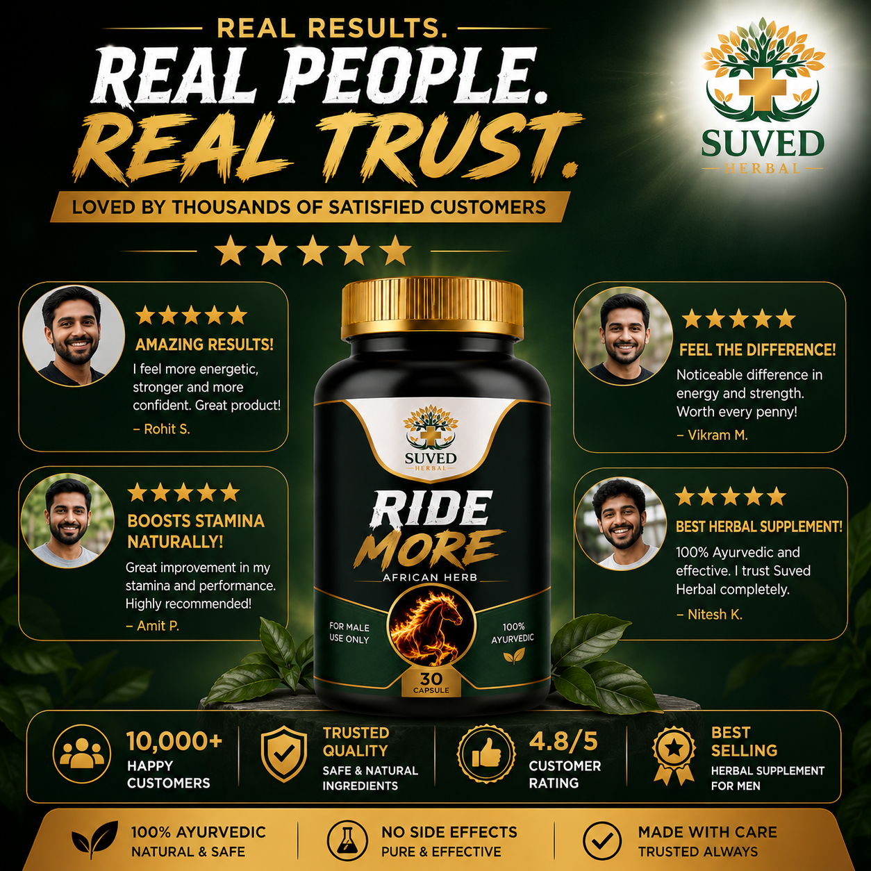 Suved Herbal Ride More Power Capsule for Men