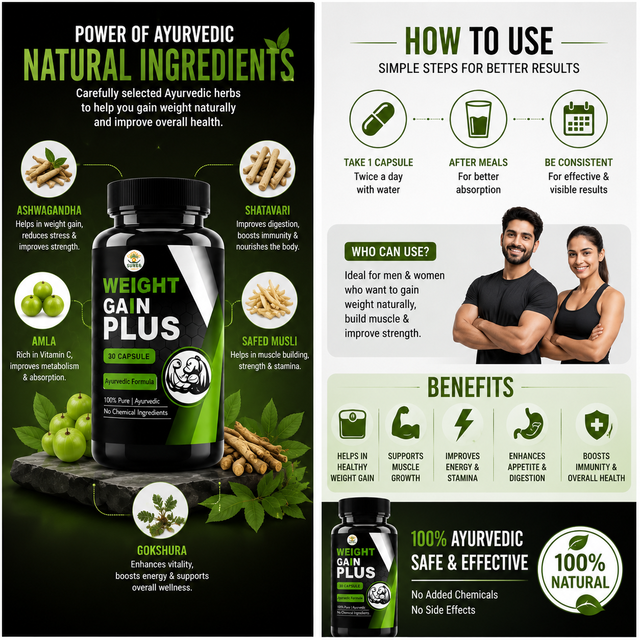 Suved Herbal Weight Gain Plus – Ayurvedic Capsules