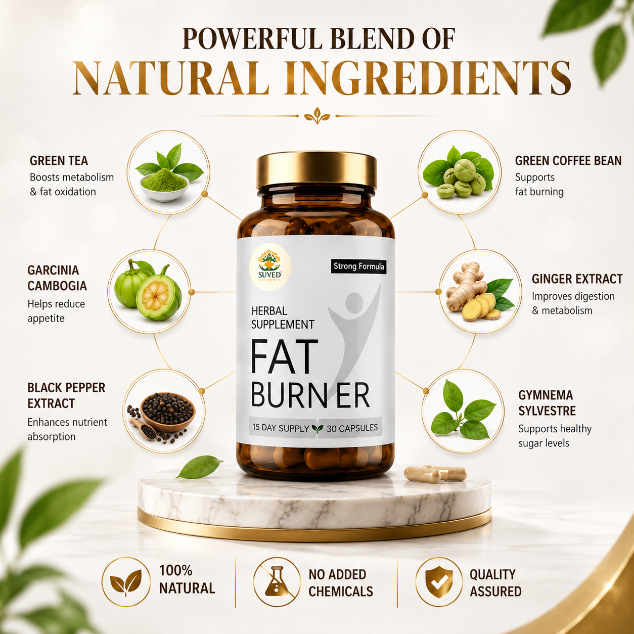 Suved Herbal Fat Burner – Natural Weight Loss Capsules