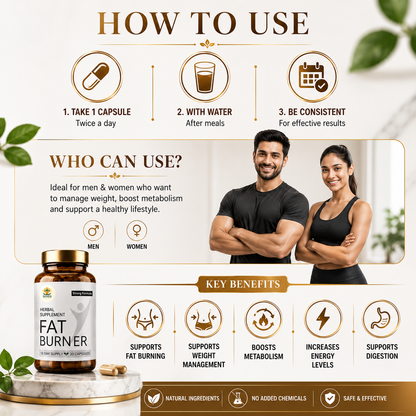 Suved Herbal Fat Burner – Natural Weight Loss Capsules