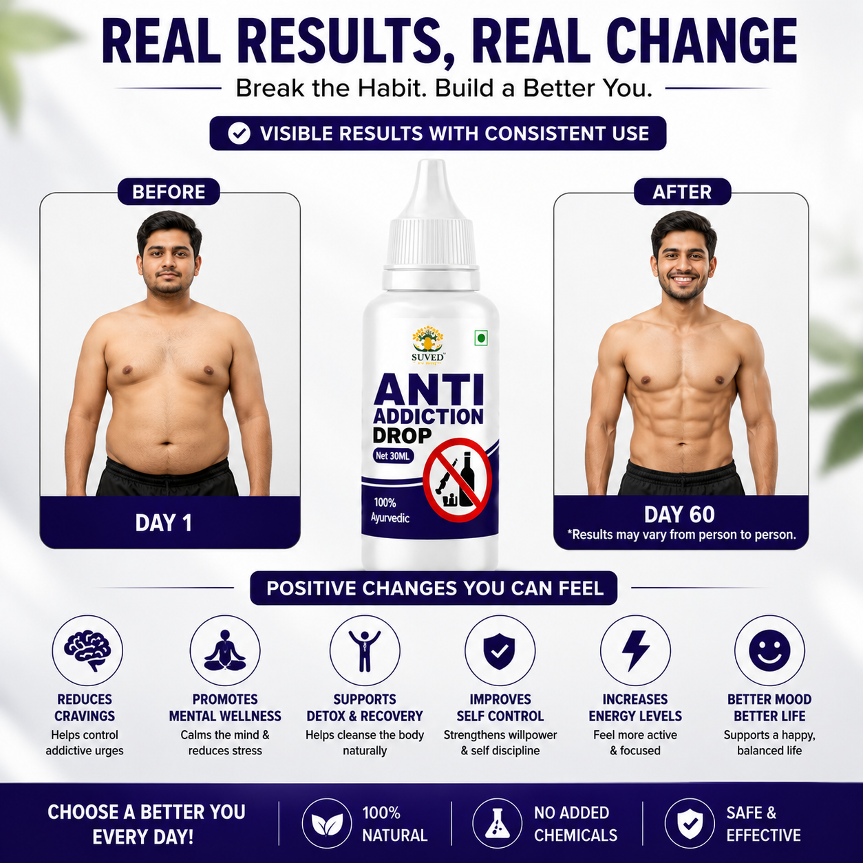 Suved Herbal Anti Addiction Drop – 30 ML